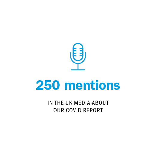 250 mentions IN THE UK MEDIA ABOUT OUR COVID REPORT